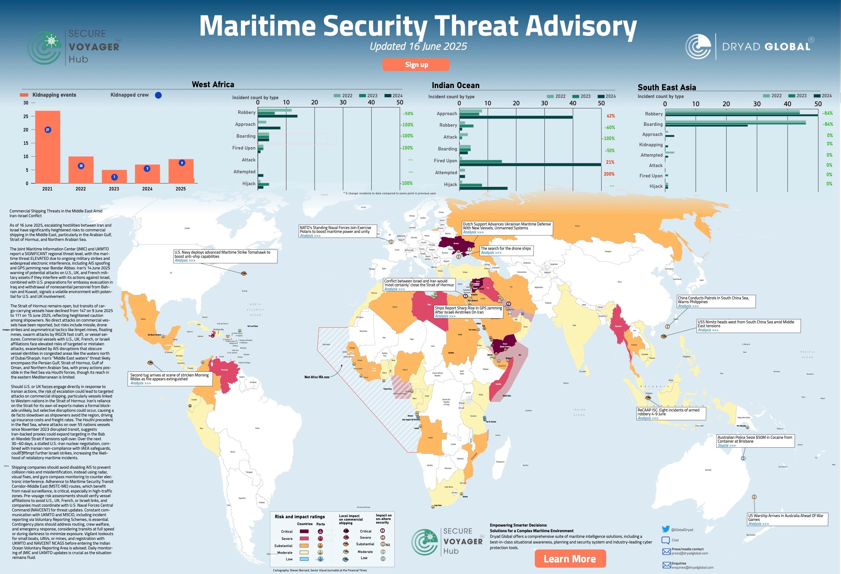 Maritime Security Update: Rising Tensions in the Middle East